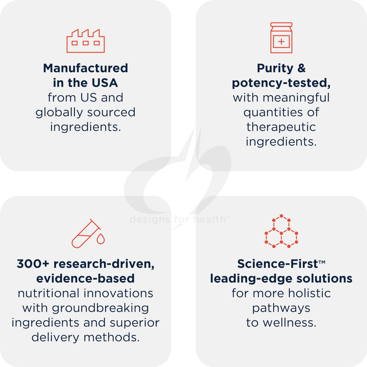 Designs for Health LibidoStim F secure cap design ensuring product integrity and ingredient freshness.