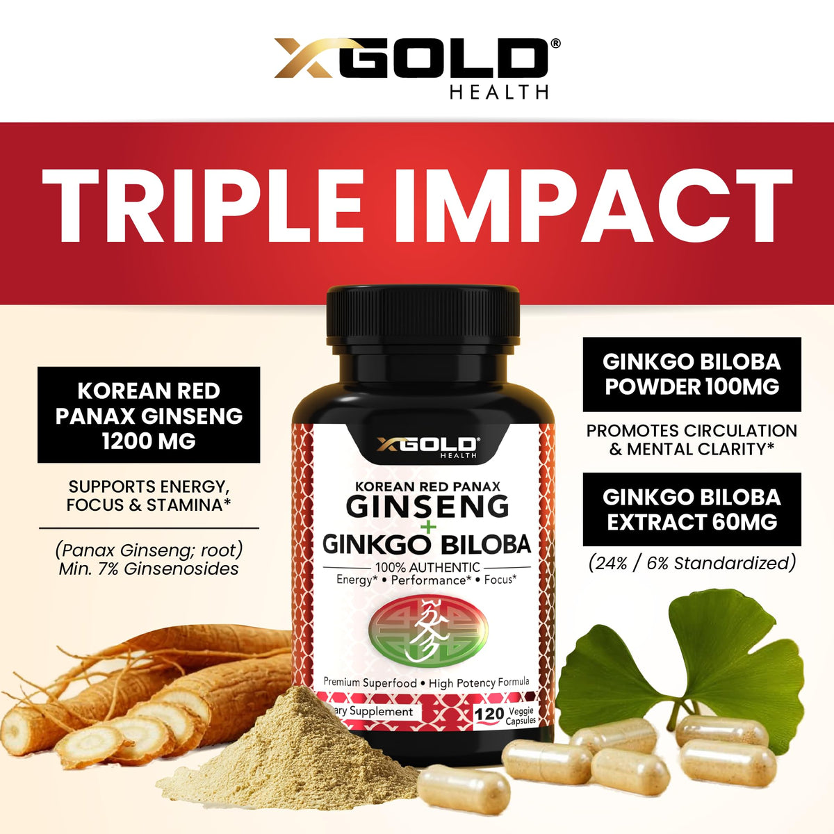 Close up of X Gold Health 120 capsules label details