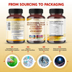 PEAKPURY 150 capsules packaging highlighting premium quality imported personal care standards