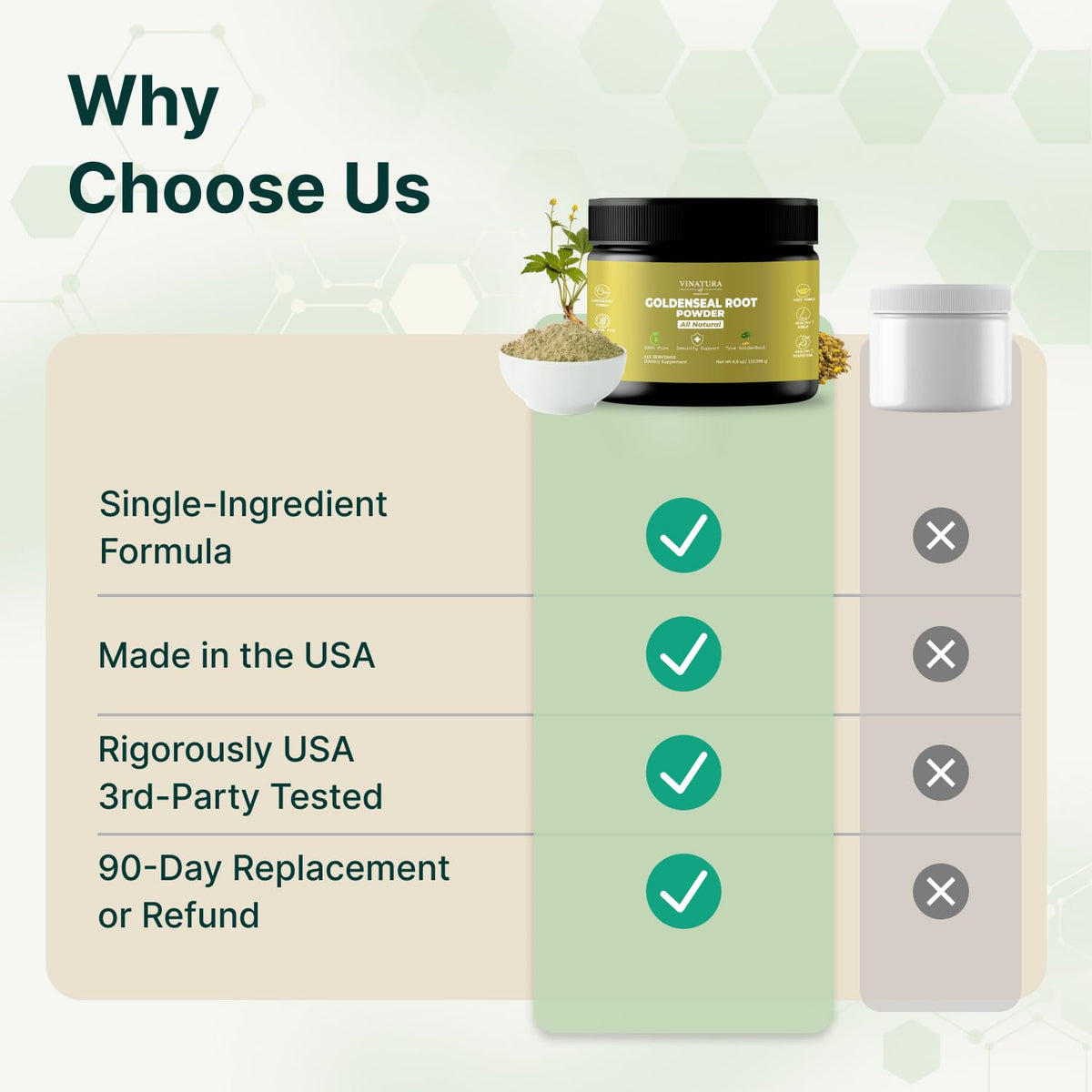 Authentic USA imported Vinatura goldenseal root supplement container highlighting zero sugar badge