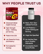 4Well Nicotinamide Riboside and Gotu Kola 180 capsules container side view