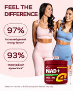 4Well Products advanced formula capsule close up for healthy aging