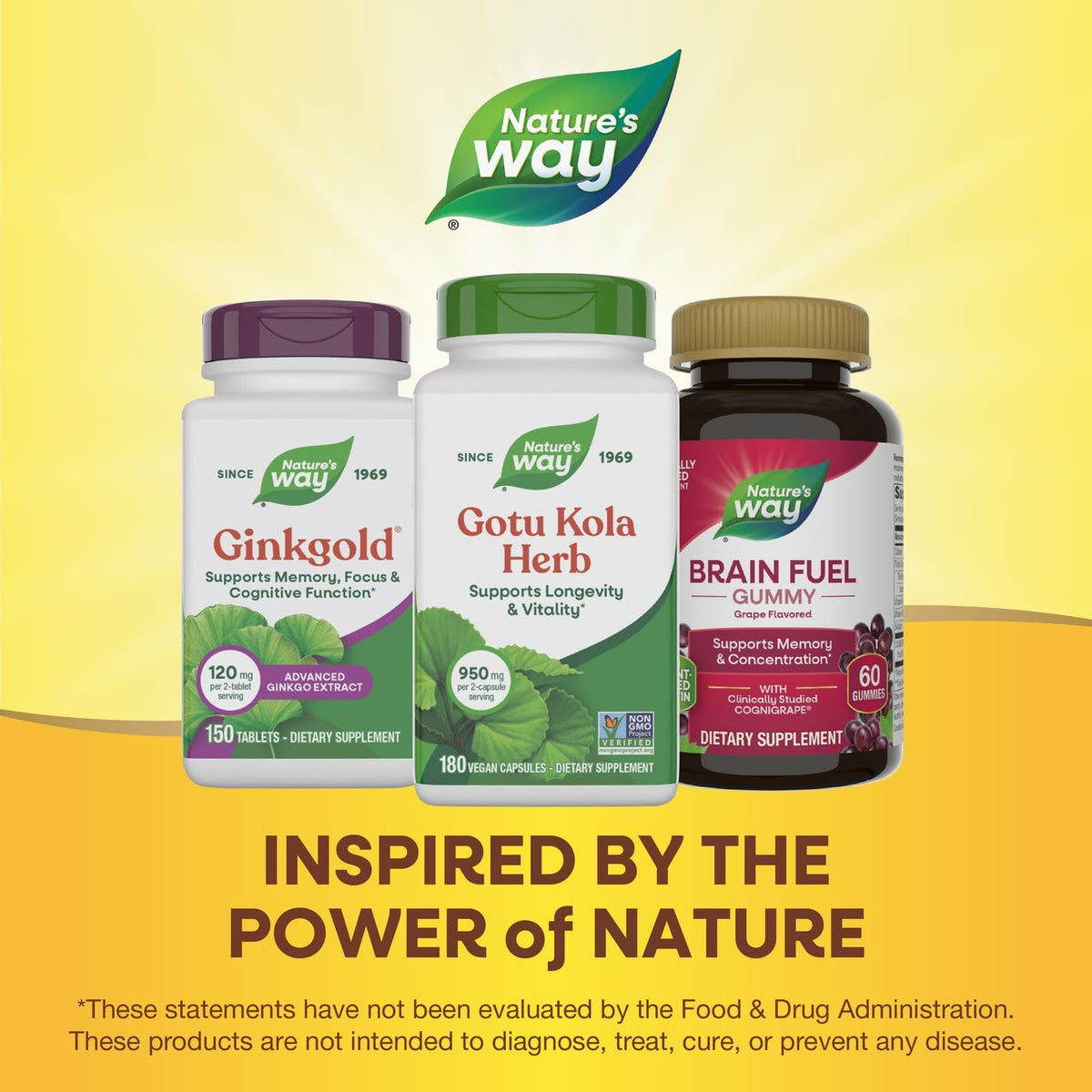 Nature's Way Gotu Kola supplement bottle on a clean background for premium skincare and health support