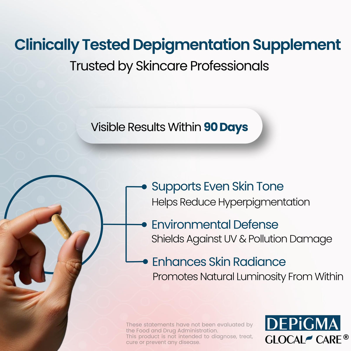 Side view of GlocalCare Depigma capsule bottle showing ingredients