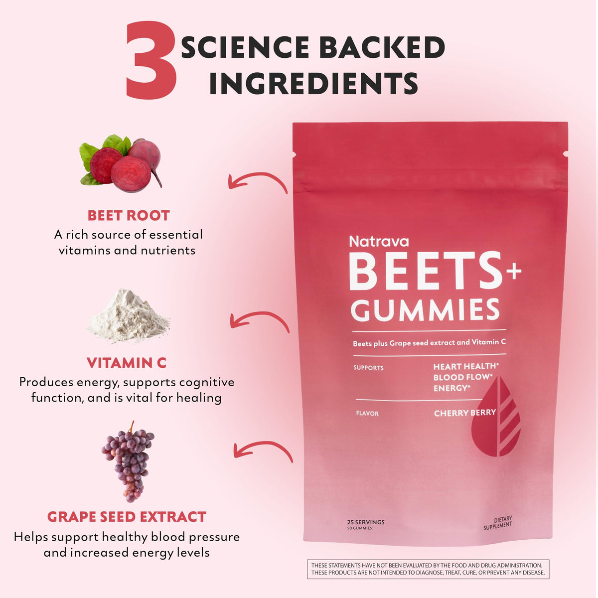 Chewable Natrava beetroot gummies in a bowl