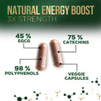 Side view of Natures Nutrition green tea 60 capsule bottle