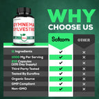 Authentic Satoomi Gymnema Sylvestre 210 capsules bottle showing non-GMO indicators