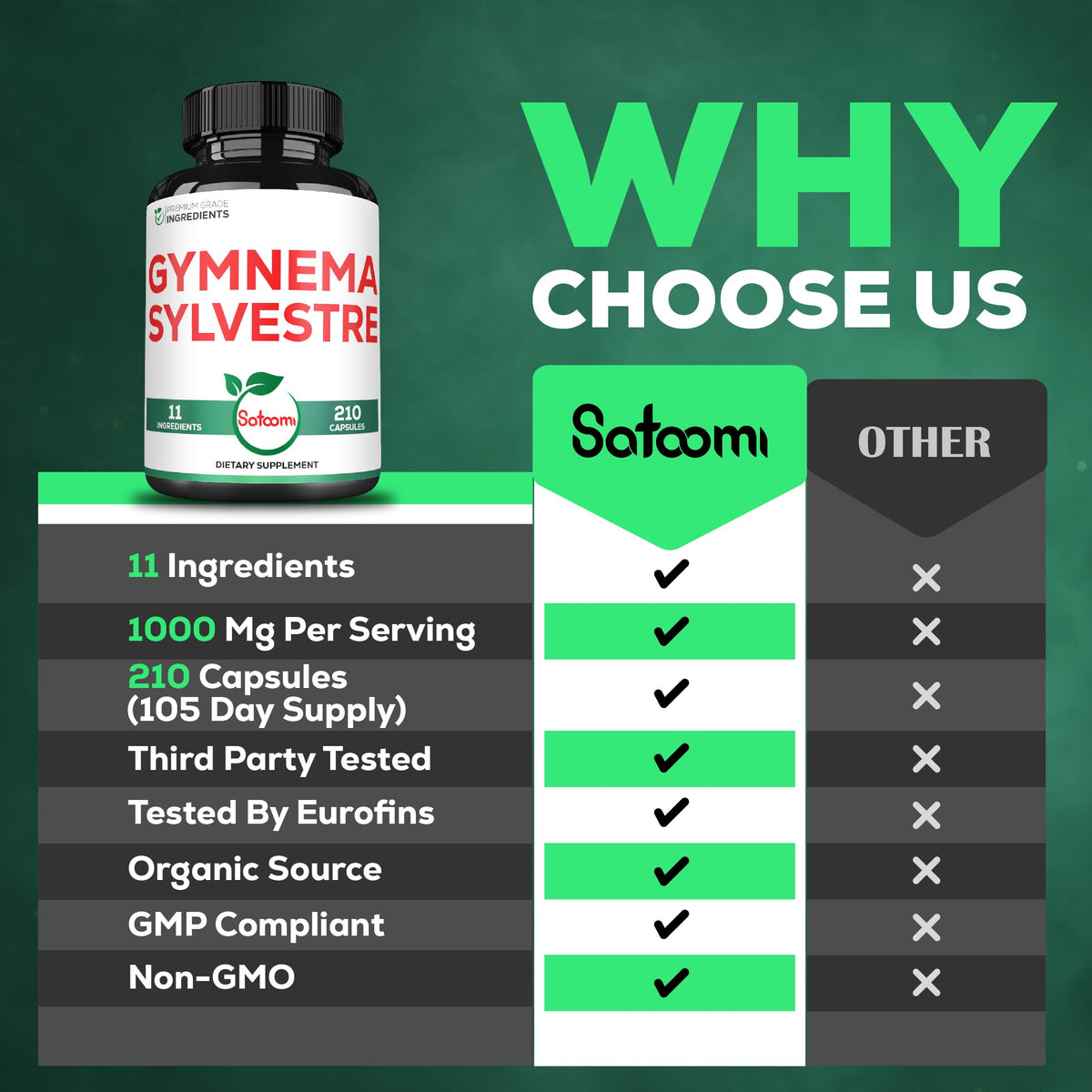 Authentic Satoomi Gymnema Sylvestre 210 capsules bottle showing non-GMO indicators