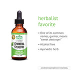 Authentic imported Botanic Choice Gymnema liquid extract lifestyle setup on counter