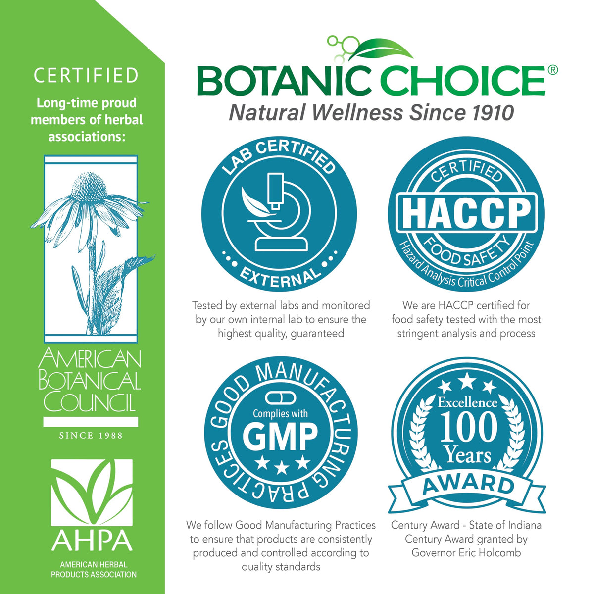 USA sourced Botanic Choice sugar craving blocker extract bottle with dropper cap