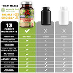 Authentic Number One Nutrition 90 capsules packaging close up view