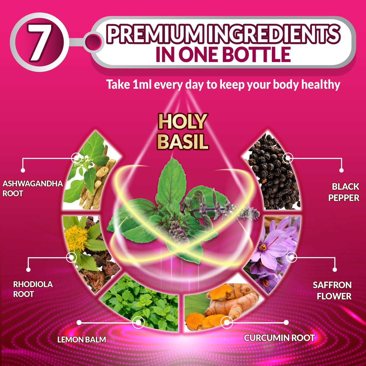 Tenmido 7 In 1 Holy Basil Tincture packaging details