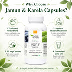 Imported Yogis Herbs Syzygium cumini and Momordica charantia capsules dietary supplement packaging