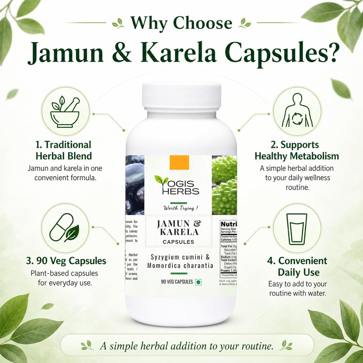 Imported Yogis Herbs Syzygium cumini and Momordica charantia capsules dietary supplement packaging