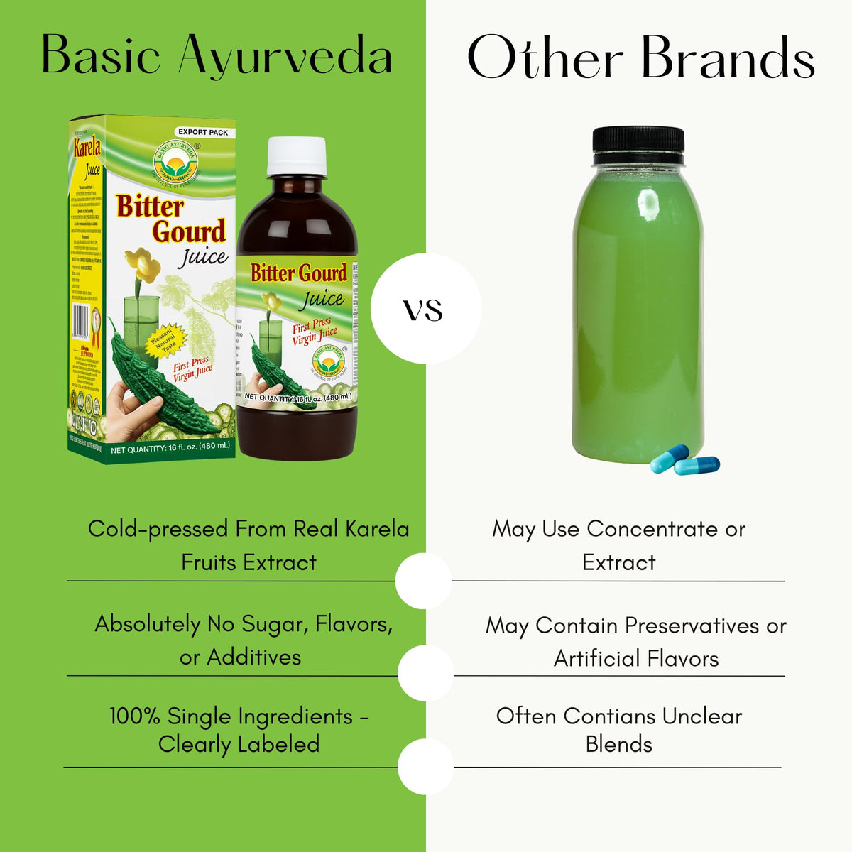 Immunity booster and digestive health bitter gourd juice presentation