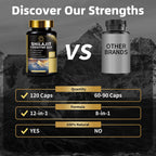 Side view of BBEEAAUU premium wellness capsules showing authentic imported packaging details