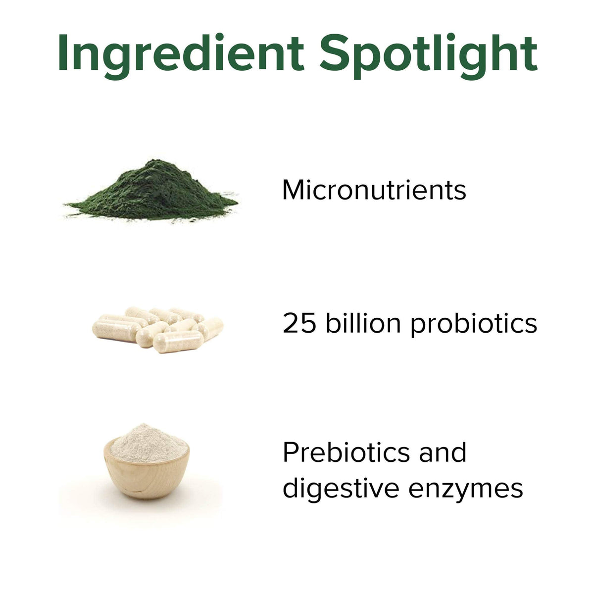 Authentic imported USA daily wellness supplement bottle showcasing seventy plus ingredients for immunity.