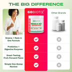 GoBiotix organic superfood supplement container with viral on TikTok label visible