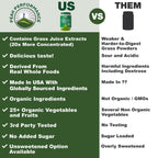 Peak Performance Organic Greens Powder nutritional facts and certified organic ingredients label