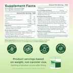 Nutrient rich spirulina and chlorella formula label details