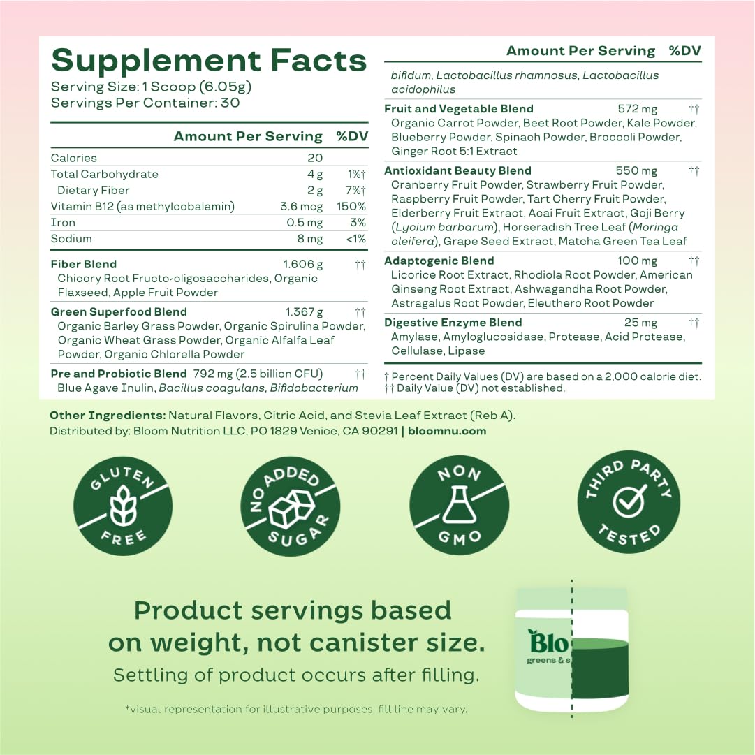 Nutrient rich spirulina and chlorella formula label details