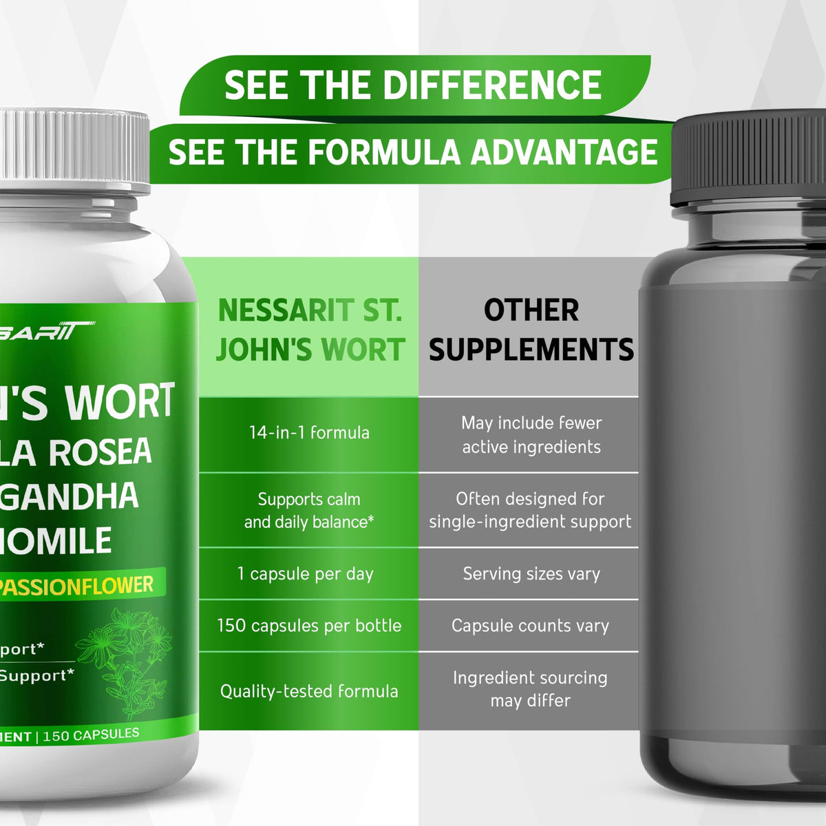 Back label of NESSARIT 14-in-1 dietary supplement highlighting manufacturing standards and safety warnings