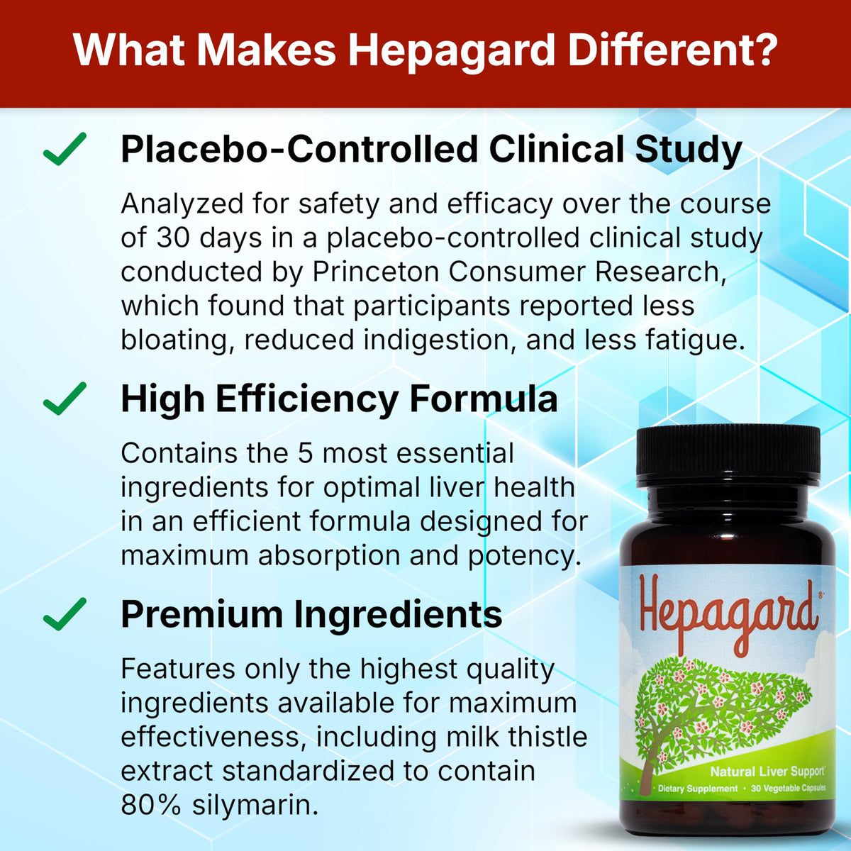 Close up look at Hepagard non GMO and gluten free certification labels on the product packaging