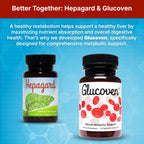 Hepagard authentic USA imported supplement bottle highlighting the premium vegetable capsule count