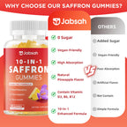 Jabsah sugar free saffron gummies for adults and kids close up perspective