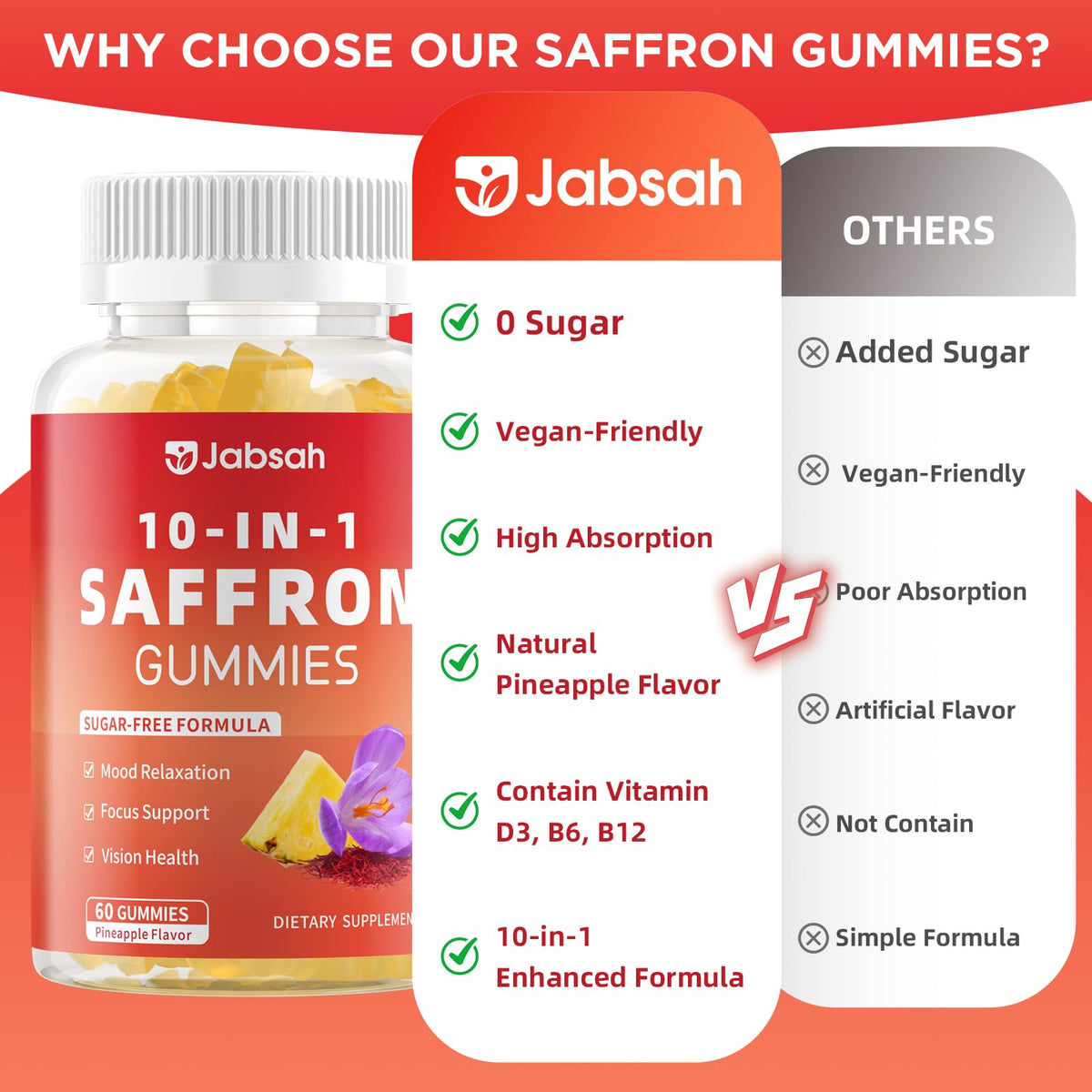 Jabsah sugar free saffron gummies for adults and kids close up perspective