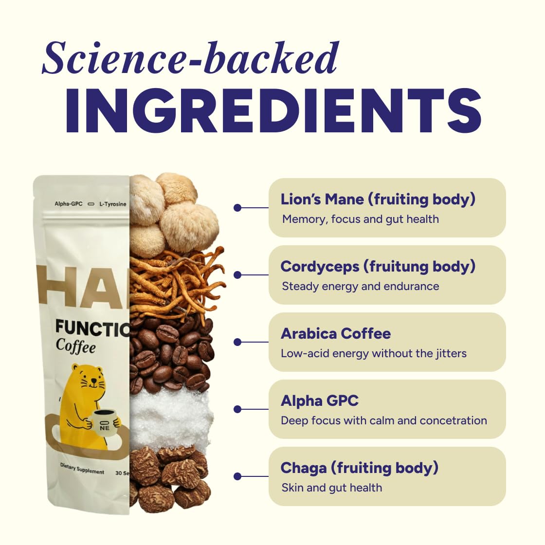 Habit One Arabica mushroom coffee nutrition facts and ingredients label