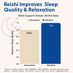 SuperMush Daily Sleep Mushroom Gummies premium dietary supplement for adult relaxation