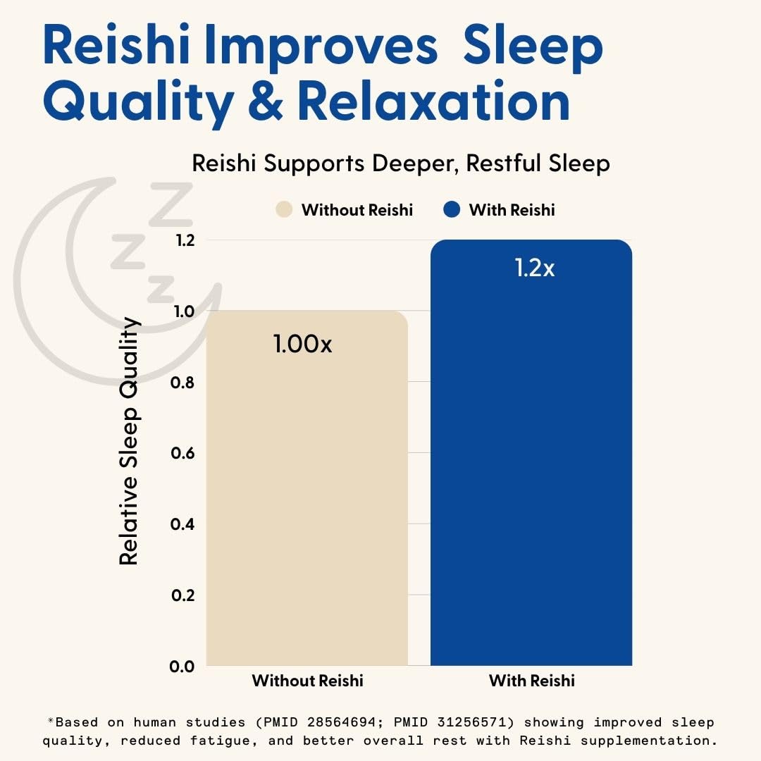 SuperMush Daily Sleep Mushroom Gummies premium dietary supplement for adult relaxation