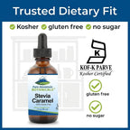 Pure Mountain Botanicals Caramel Stevia Liquid Drops showing the dropper mechanism and clear liquid consistency.