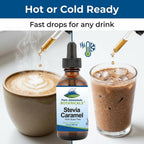Pure Mountain Botanicals Caramel Stevia Liquid Drops packaged bottle standing next to fresh baking ingredients.