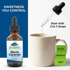 Pure Mountain Botanicals Caramel Stevia Liquid Drops close up of the product branding and ingredients list.