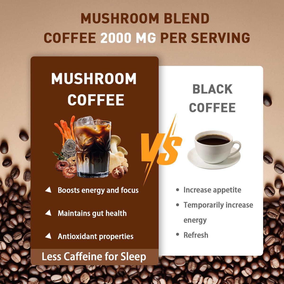 Creamy mushroom coffee prepared in a mug representing enhanced morning energy