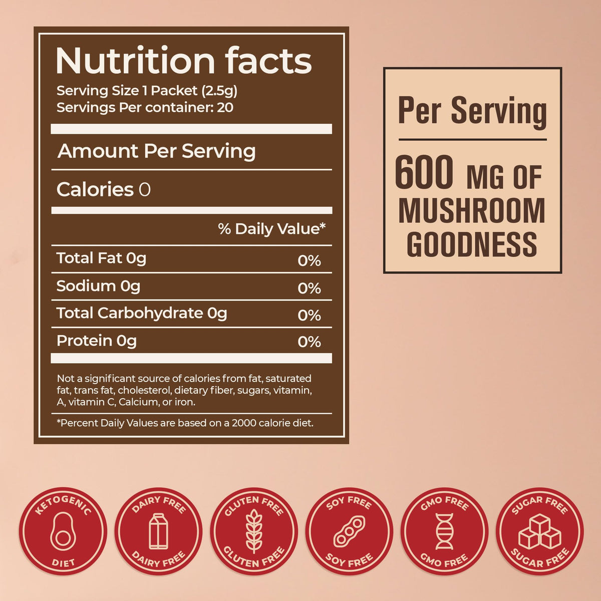 Nutritional facts and pure adaptogenic mushroom ingredients list on the back of the packet