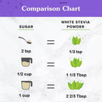 NuNaturals three hundred forty grams stevia powder for baking and coffee