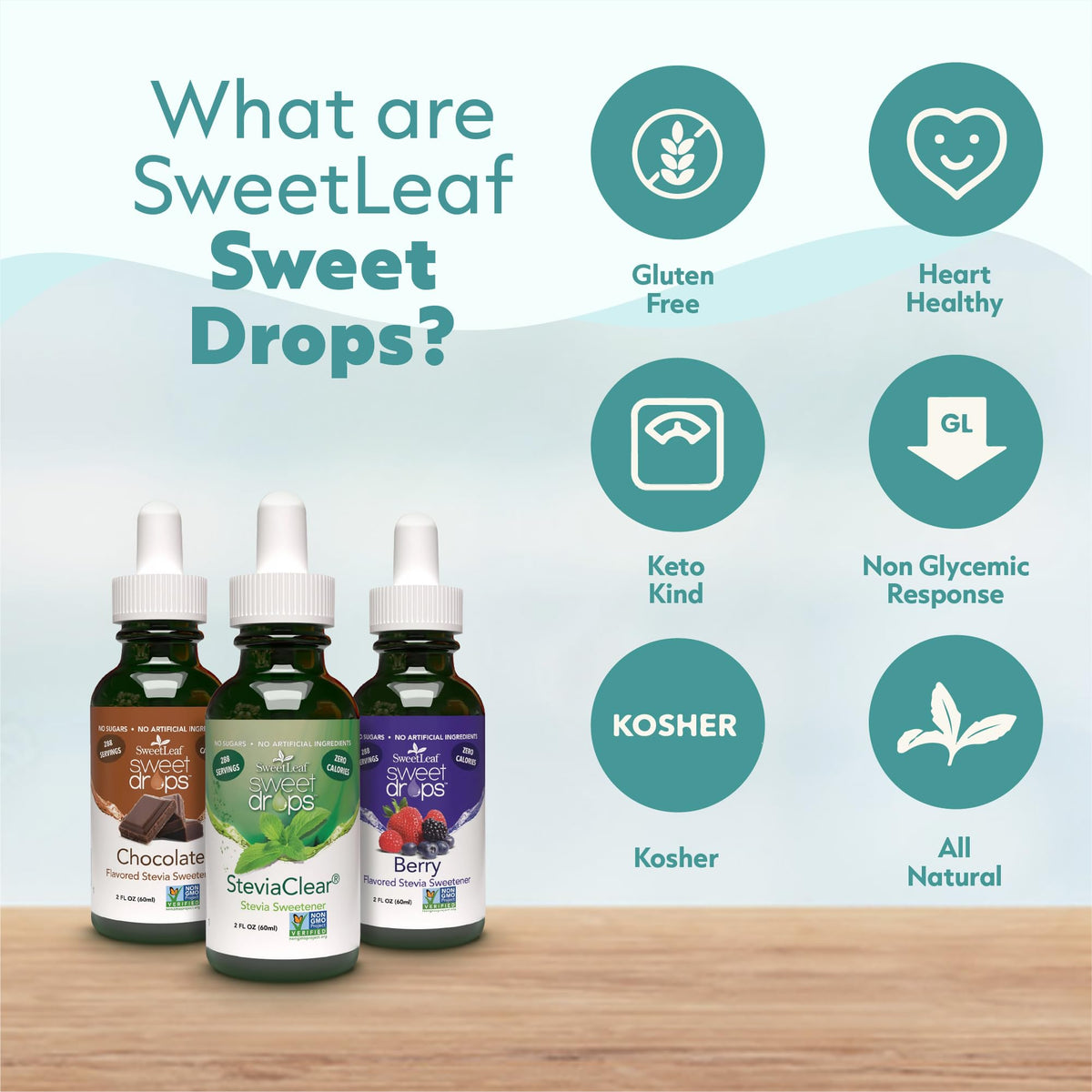 Side by side comparison of three four fluid ounce SweetLeaf liquid sweetener bottles imported from the USA.
