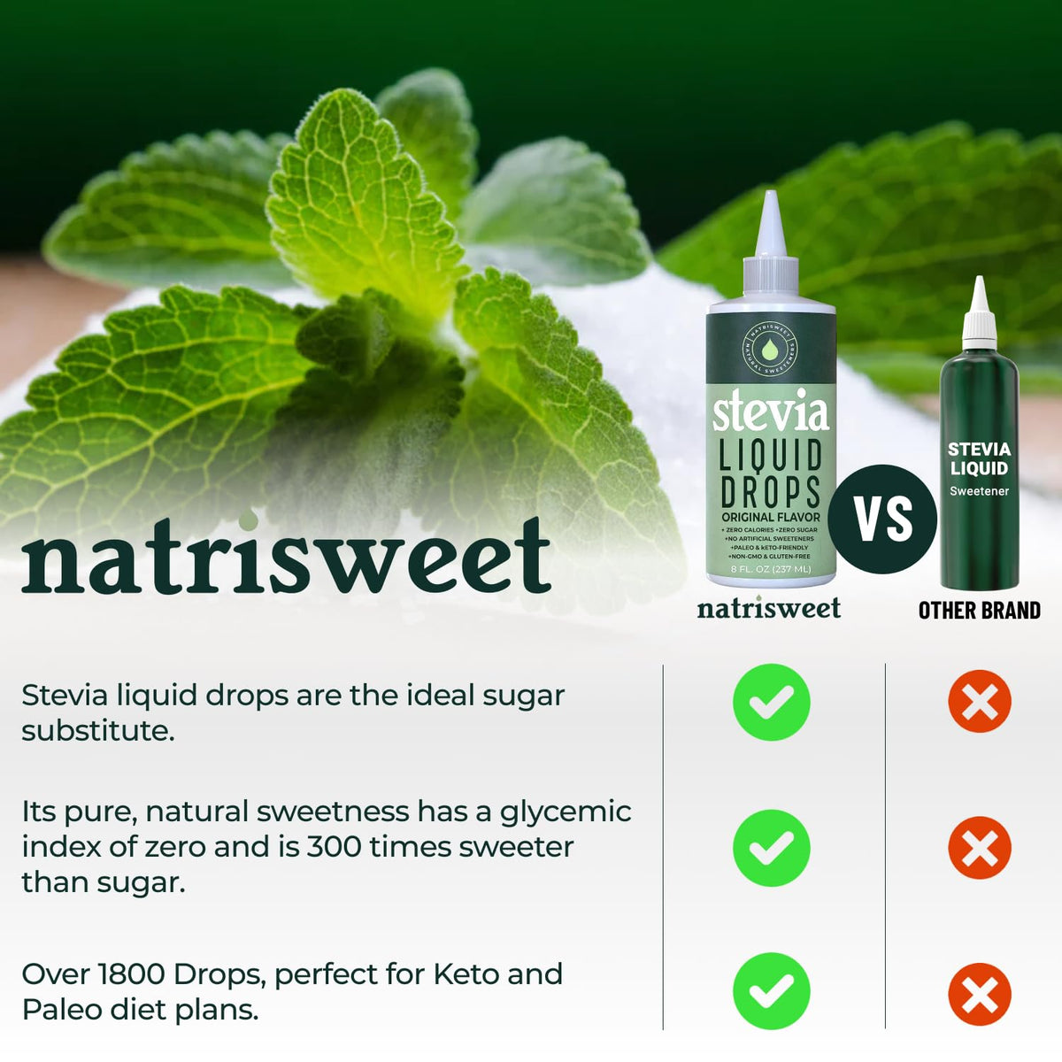 Back label of NatriSweet concentrated stevia drops showing ingredients list and serving size details.