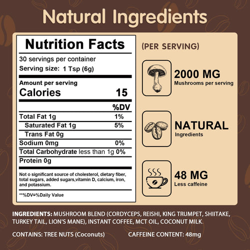 Balincer instant mushroom coffee powder packaging showcasing the six functional mushrooms ingredient list.