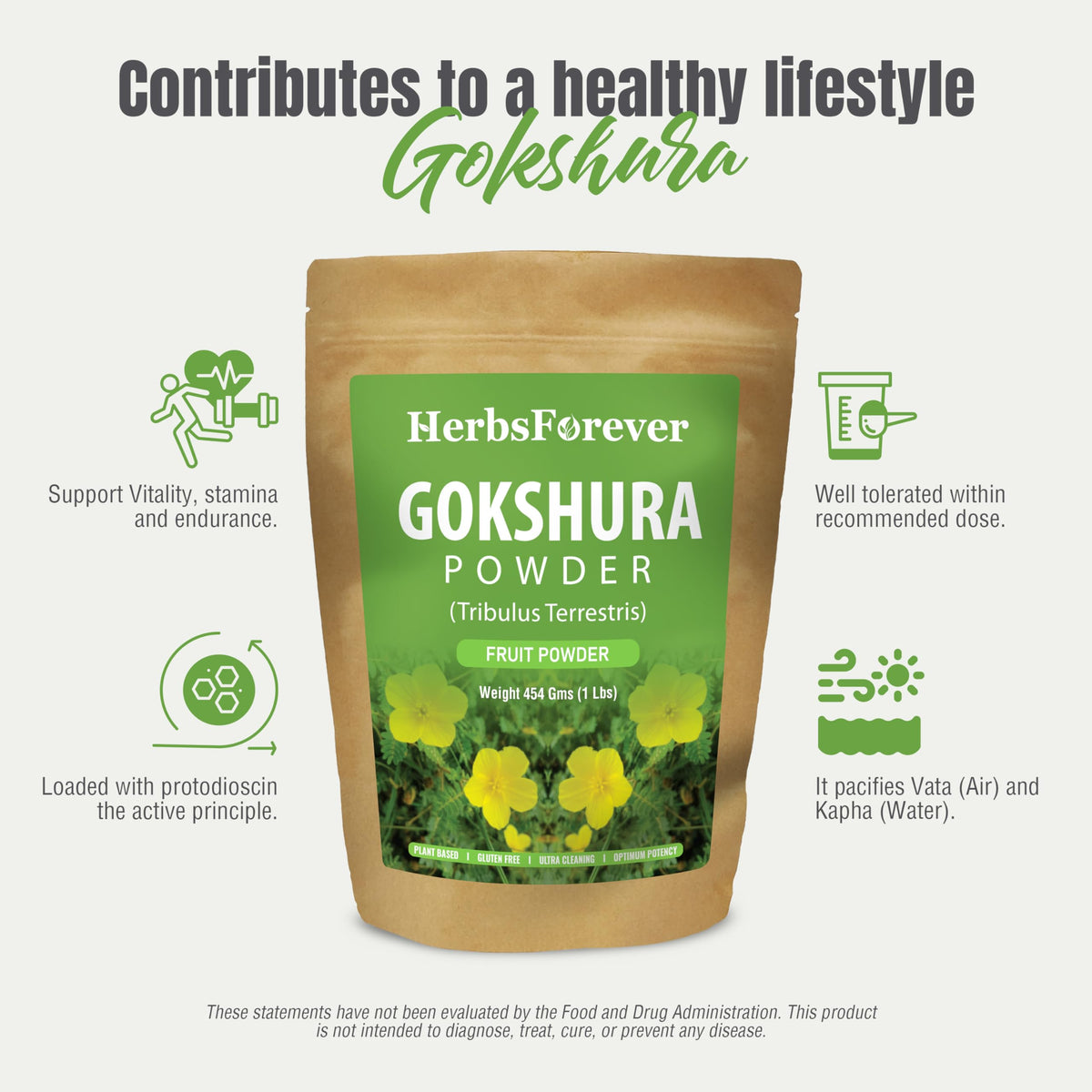 Back label of HerbsForever Gokshura powder showing ingredients