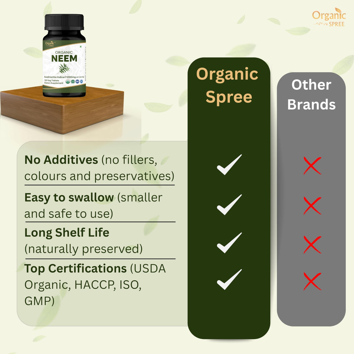 Organic Spree Neem USDA Organic Certified Tablets
