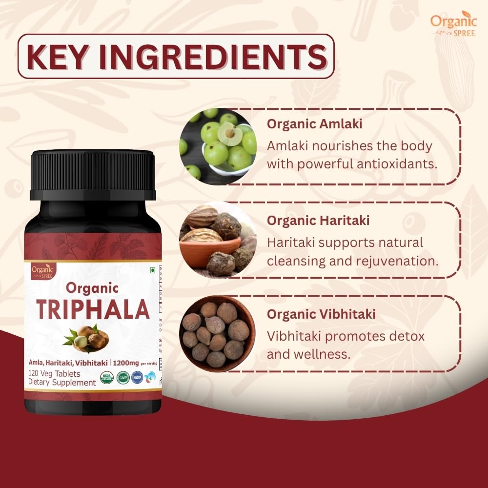 Organic Spree Triphala supplement bottle showcasing the three fruits Amla Haritaki and Bibhitaki blend for colon cleanse.
