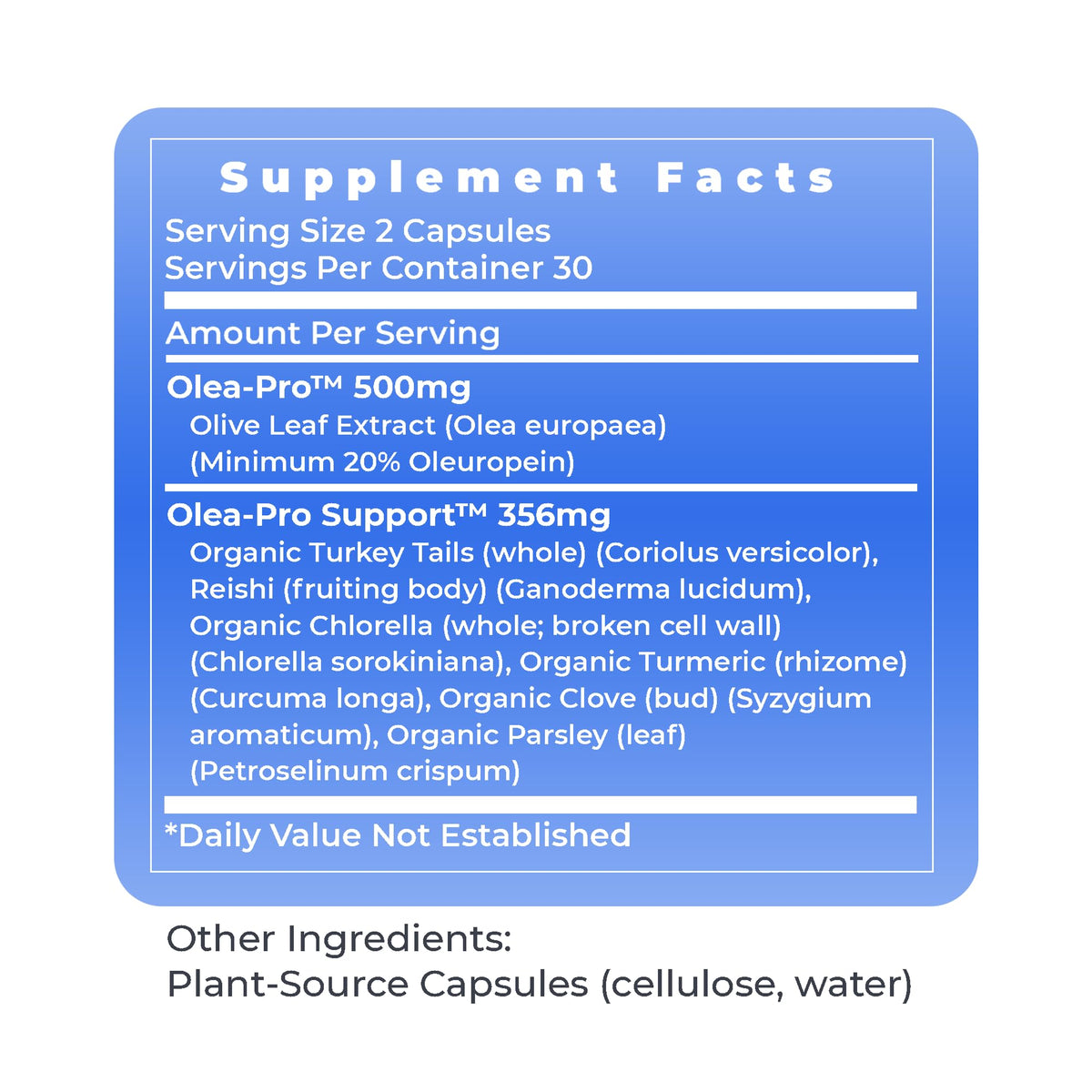 Back label view explaining the Olea Pro support blend ingredients on Premier Research Labs supplement.