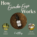 Earthley Wellness natural ear comfort drops packaging highlighting the organic mullein leaf blend