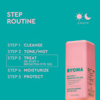 Byoma eye cream for dark circles application