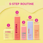 Authentic Byoma USA imported eye care product
