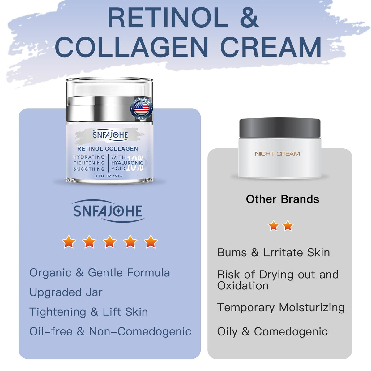 Application of Snfajohe face lift cream on neck and jawline